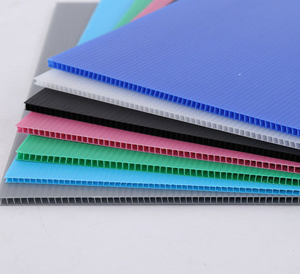 Corflute-Schutzplatte: Die ideale Lösung zum Schutz von Oberflächen während Renovierungen oder beim Versand